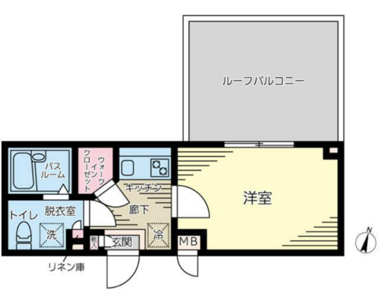 (間取)