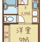 女性限定 1A号室 杉並区高円寺北 賃貸物件