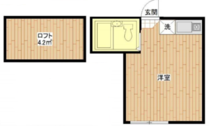 ドミシルＡＹＡ六番館202　間取り図