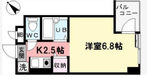 クロスロード荻窪 2階　間取り図