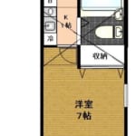 ブラッド杉並 101号室 杉並区成田西4丁目 賃貸物件