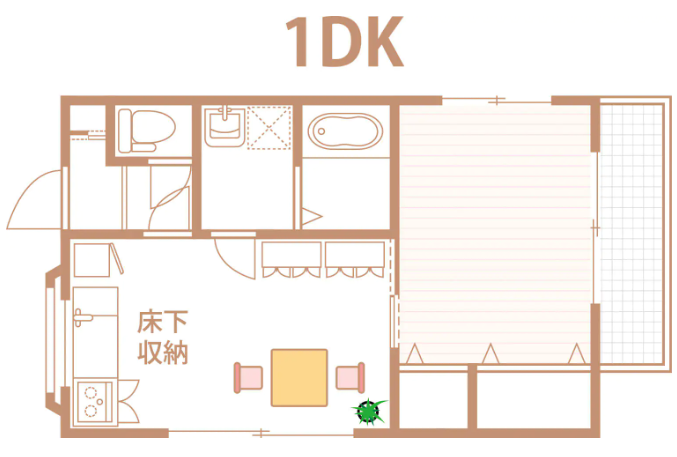 1DK　間取り　生活　イメージ　女性の一人暮らし