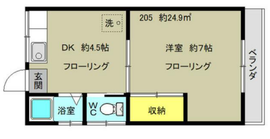 (間取)