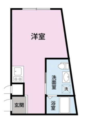 (間取)